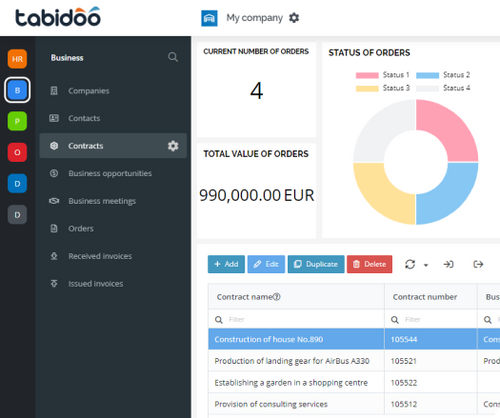 Dashboards