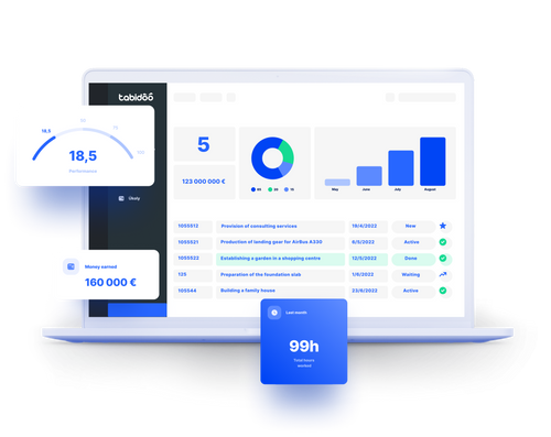 Tabidoo dashboard