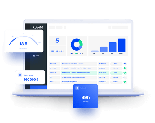 Creating custom applications