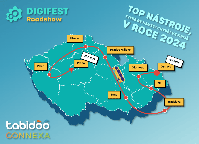 DIGIFEST Roadshow 2024