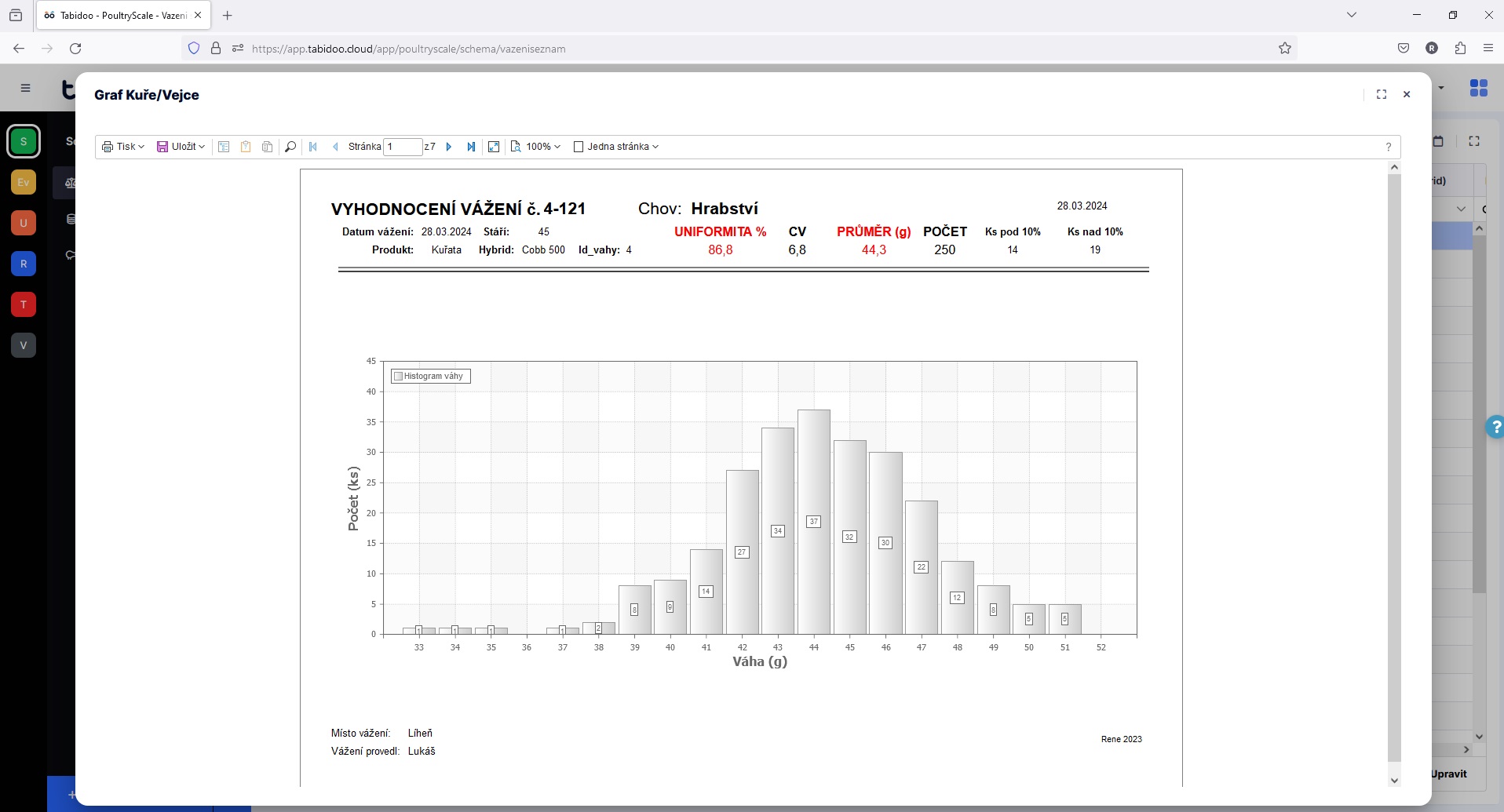 BEST and Tabidoo: Digitalisation on the Ostrich Farm