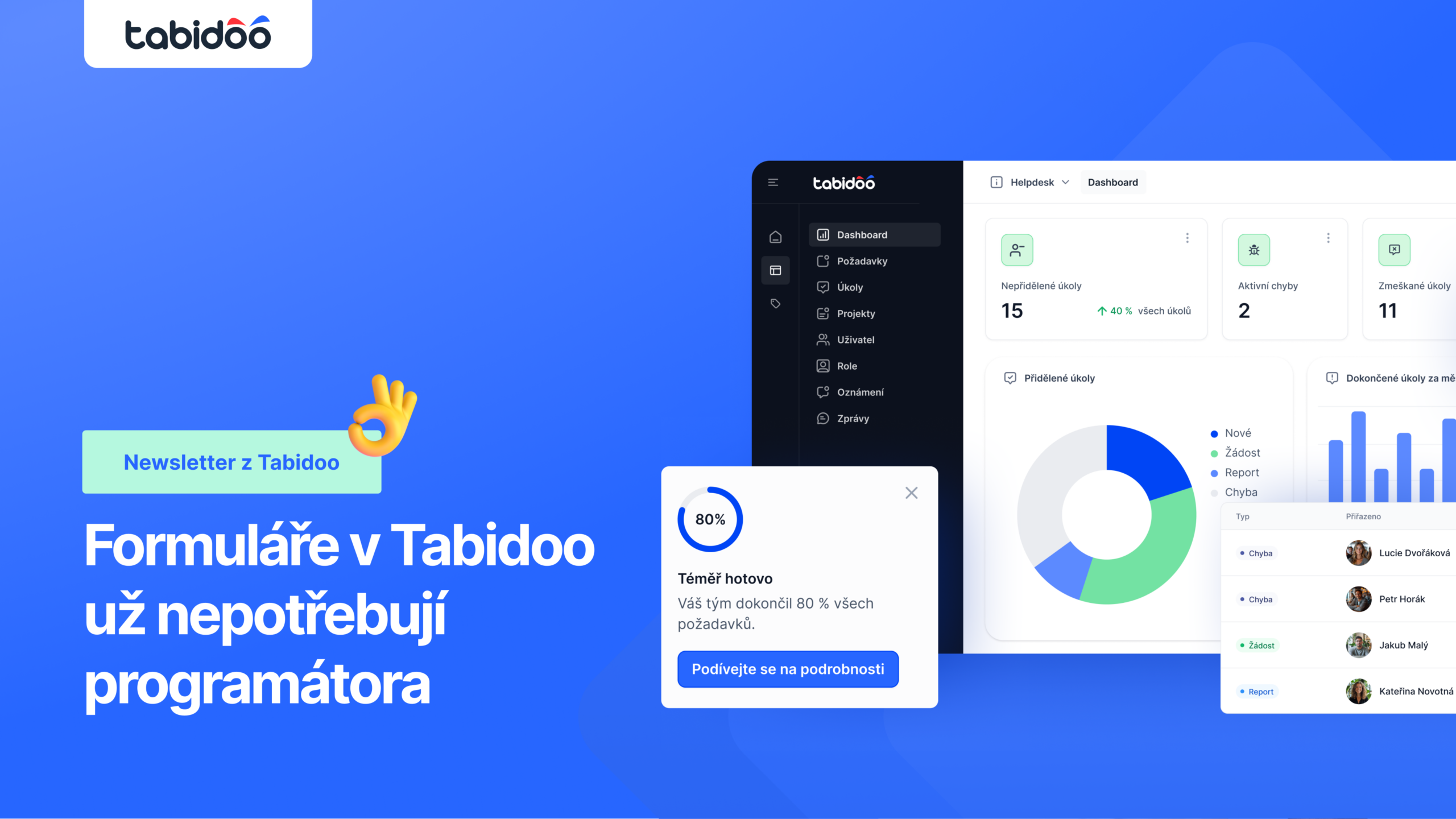 Formuláře v Tabidoo už nepotřebují programátora
