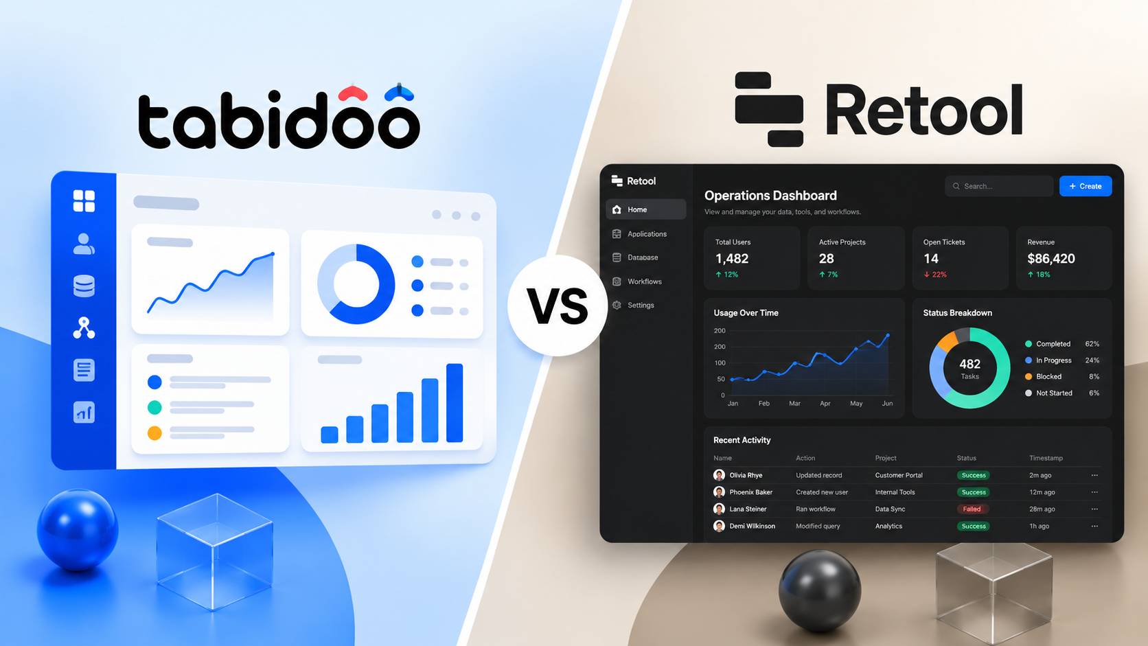 Tabidoo vs. Retool: srovnání